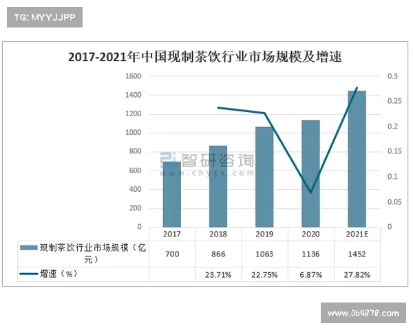 足球俱乐部球员出售战略分析与未来市场趋势预测 足球俱乐部球员出售战略分析与未来市场趋势预测
